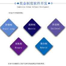 廣州海生網(wǎng)絡(luò)科技研發(fā)中心 創(chuàng)新驅(qū)動(dòng)網(wǎng)絡(luò)技術(shù)開發(fā)的先行者