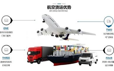 空鐵公路多式聯運 構建高效、綠色、無縫銜接的現代物流服務體系